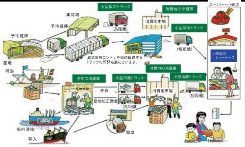 代可可脂巧克力吃法网- 代可可脂巧克力的危害和好处知识,分享代可可脂巧克力能减肥吗